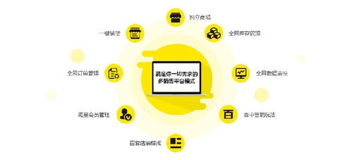 保亭青島鼠標(biāo)網(wǎng)站公司 專(zhuān)業(yè)網(wǎng)站建設(shè)與小程序搭建，助力上海企業(yè)數(shù)字化轉(zhuǎn)型
